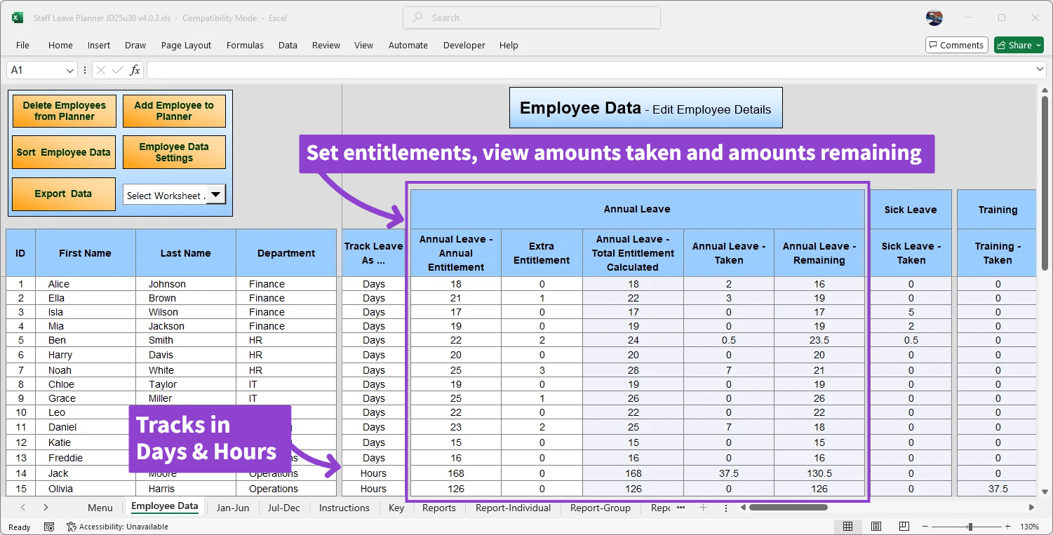The employee view lets you setup employees and their leave entitlements, as well as seeing their overall leave balances.