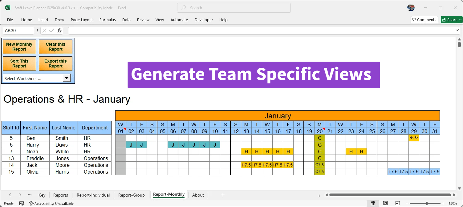 Monthly team specific reports can be generated.